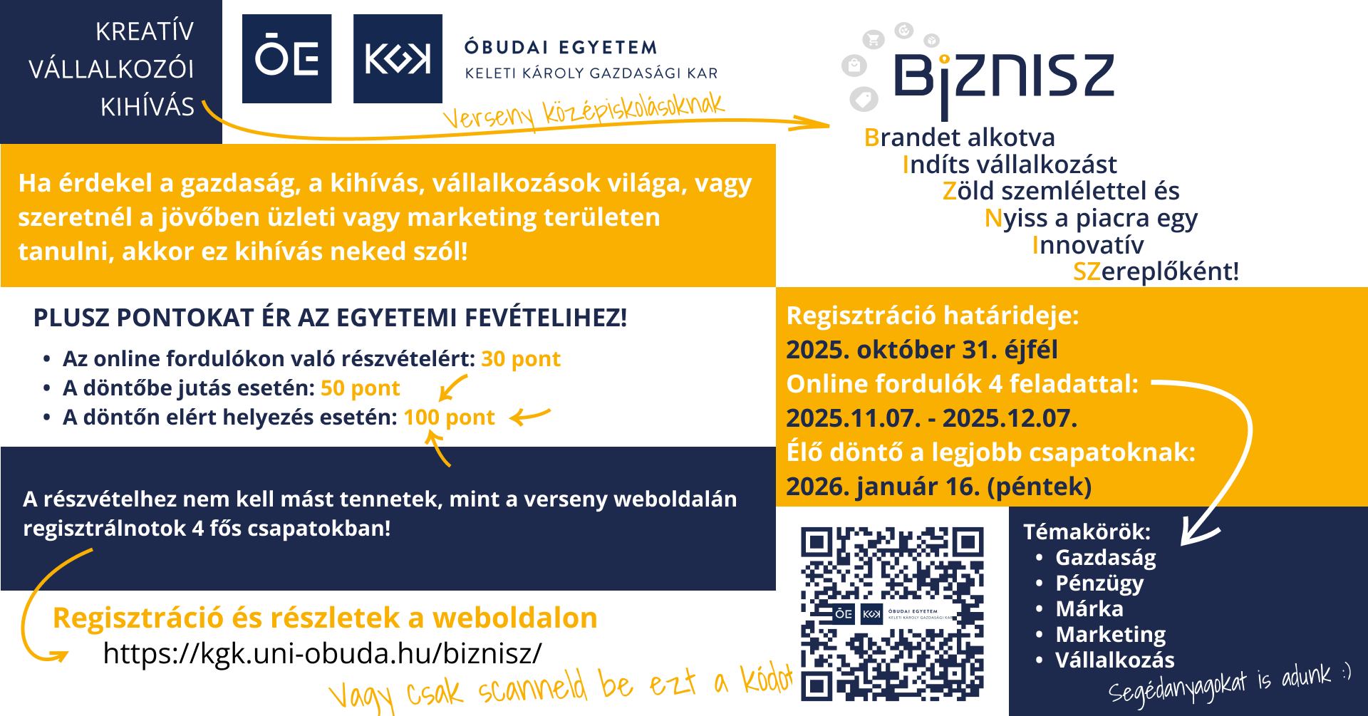 BIZNISZ – Kreatív Vállalkozói Kihívás középiskolásoknak – Szerezz akár 100 többletpontot a felvételin!